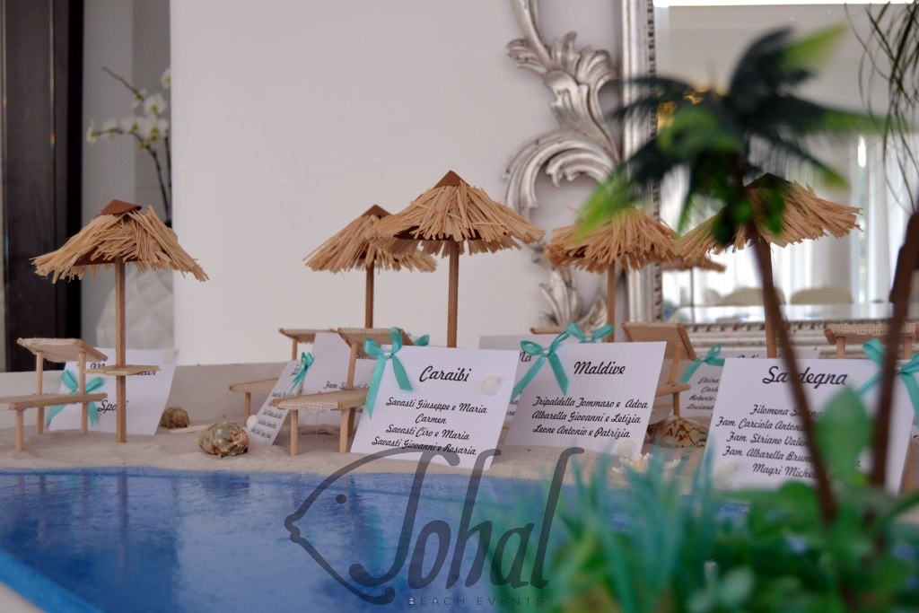 tableau de mariage spiagge tropicali